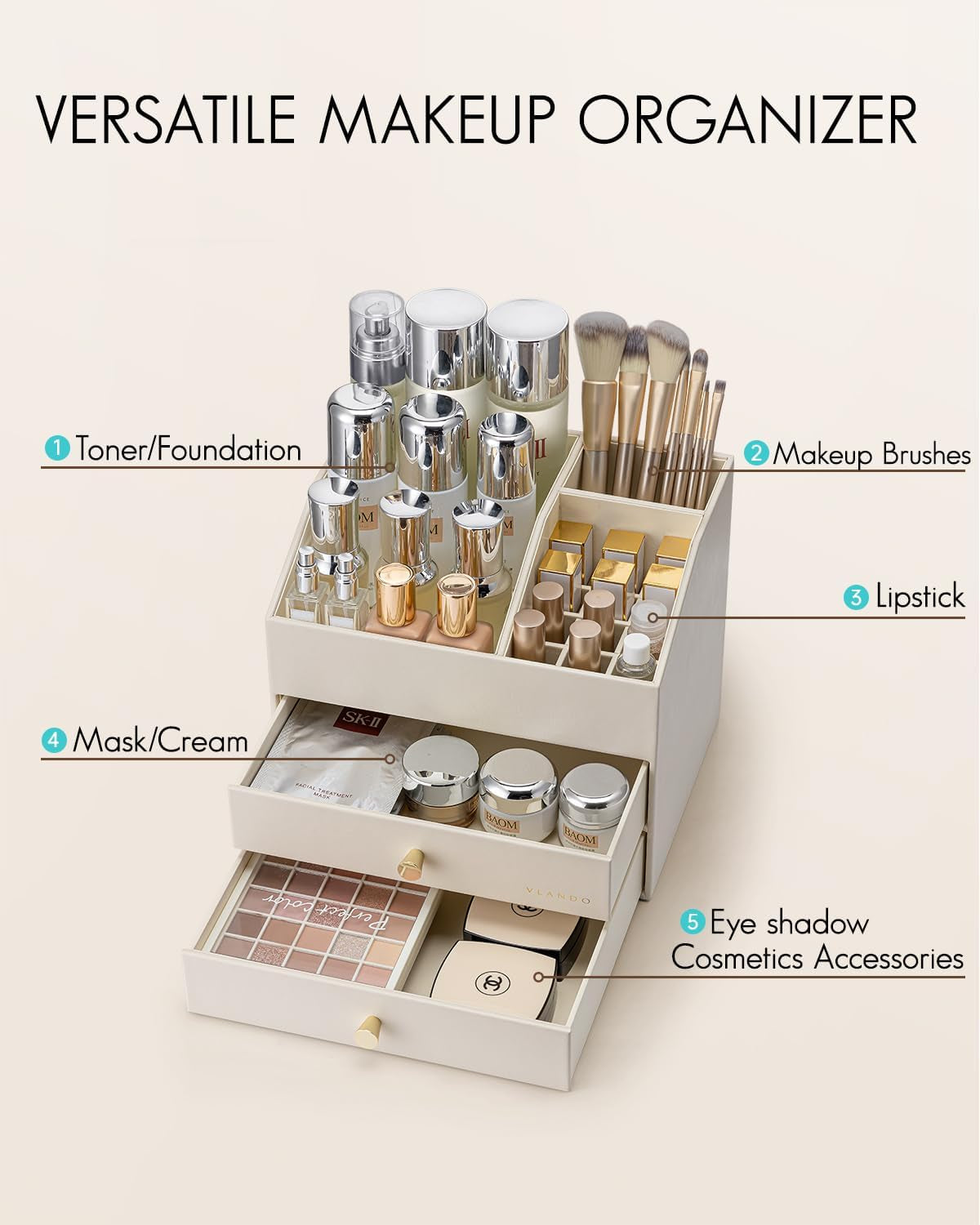 Makeup Organiser with Drawers for Cosmetics & Skincare